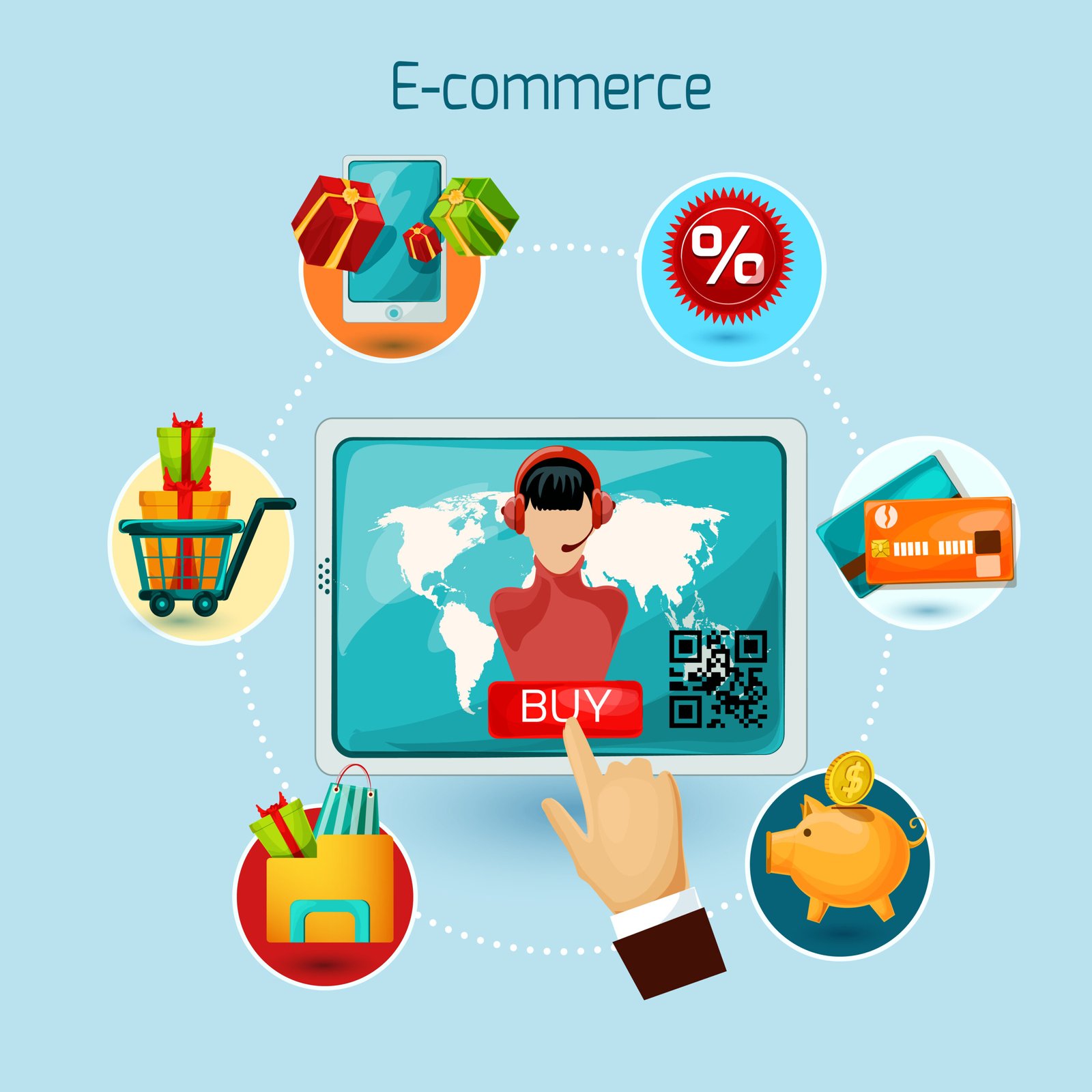 E-commerce