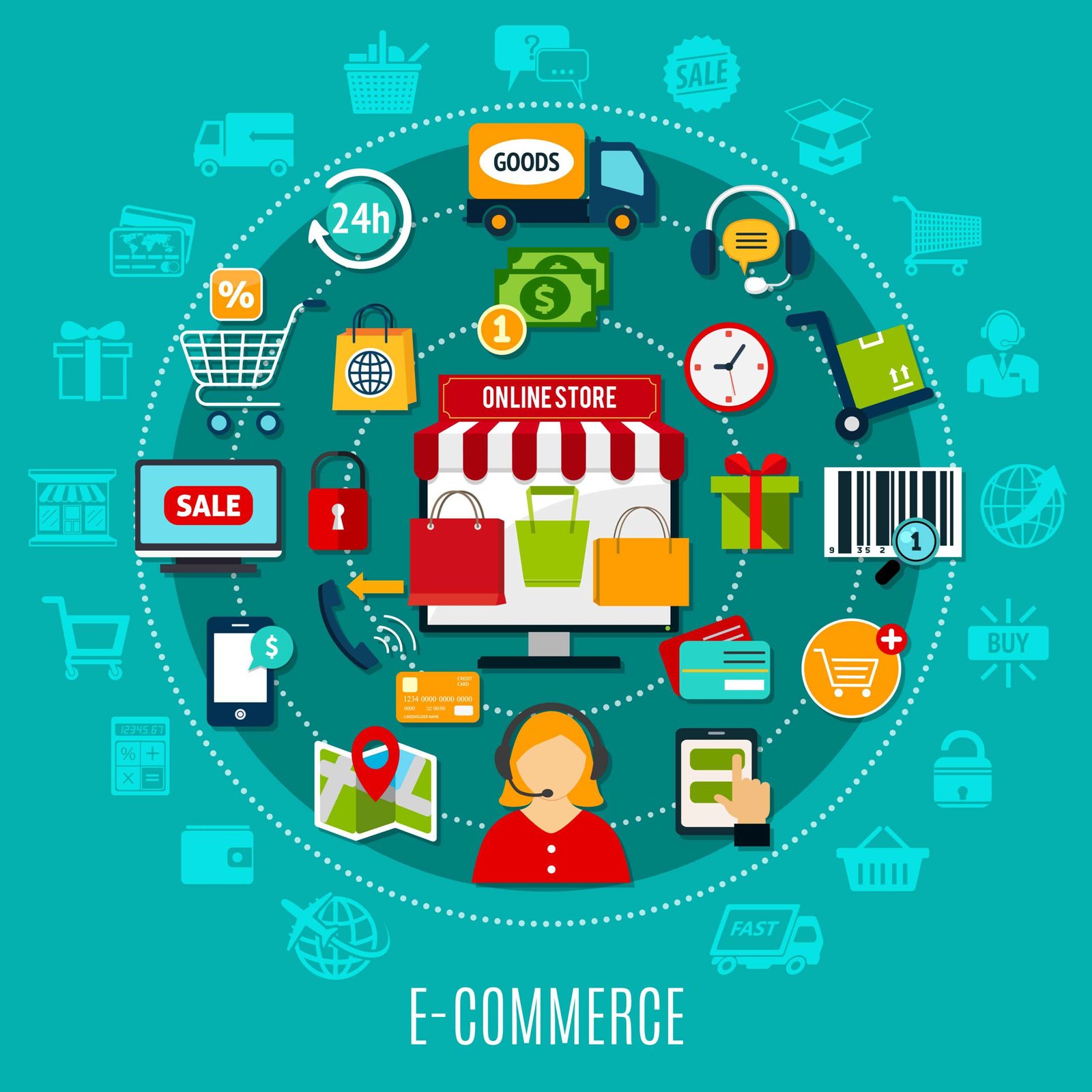 Multi Vendor E-commerce